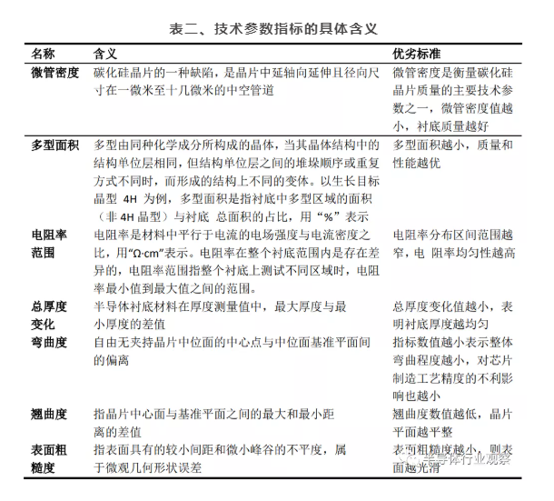 普樂(lè)斯等離子清洗機(jī)可處理硅片