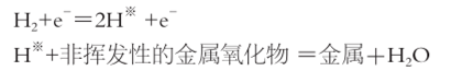 等離子清洗機