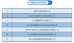 賀！蘇州“瞪羚企業(yè)”，普樂(lè)斯榜上有名！