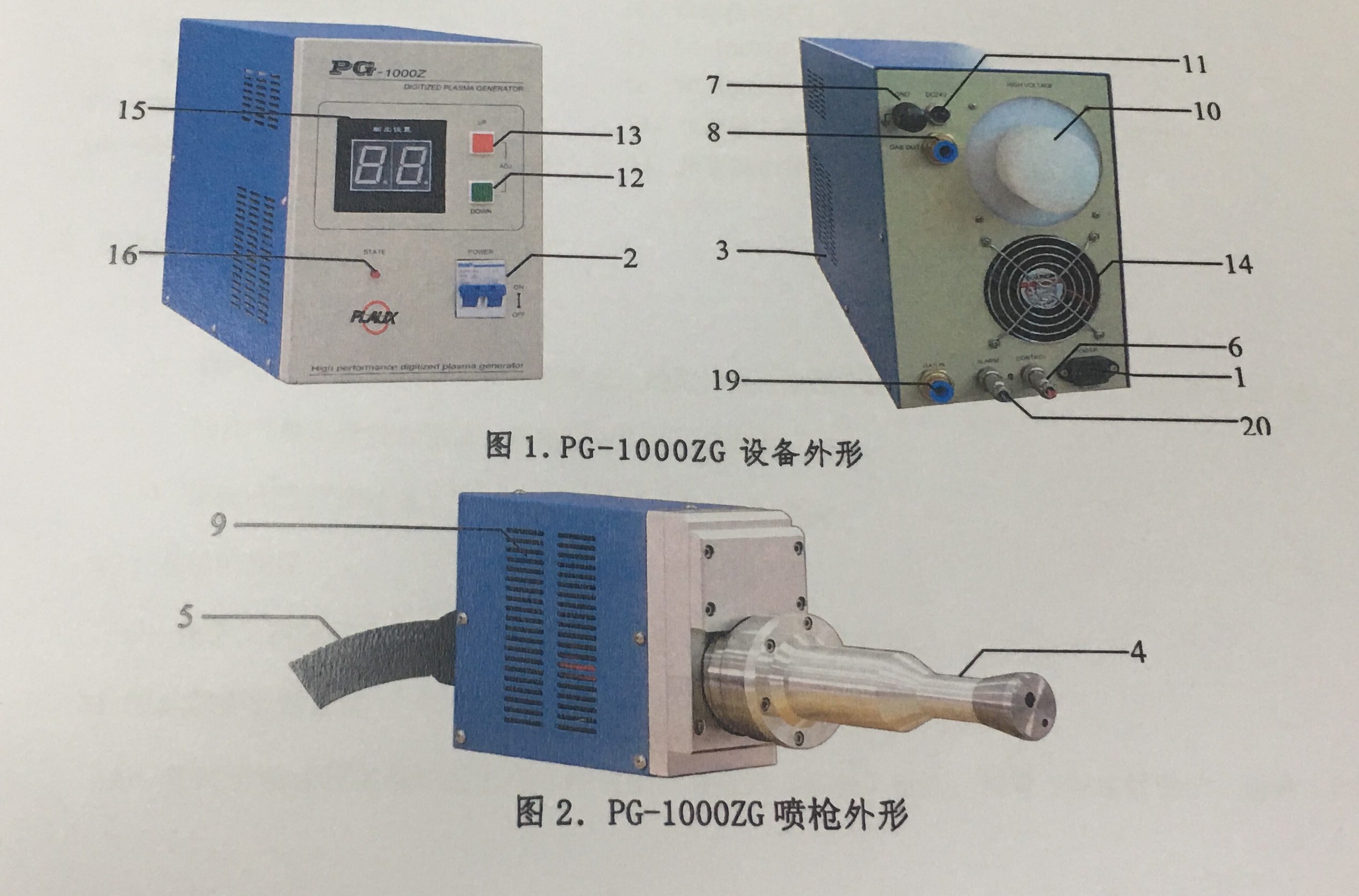 型號(hào)介紹|噴射型大氣低溫等離子體表面處理機(jī)-普樂(lè)斯等離子清洗機(jī)