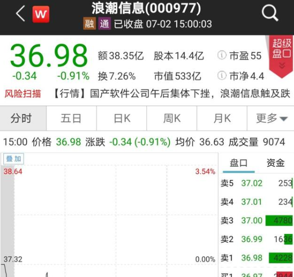 浪潮信息表示英特爾已恢復(fù)對(duì)其供貨-普樂(lè)斯等離子清洗機(jī)