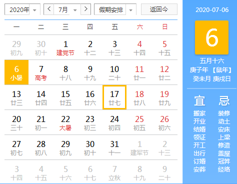 小暑至，盛夏始-普樂斯等離子清洗機