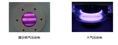 等離子清洗機(jī)中的等離子體屬哪類？會(huì)有什么特點(diǎn)呢？-普樂斯