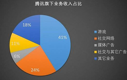 蘋果或?qū)⑷蚍饨鸚eChat-普樂斯等離子清洗機